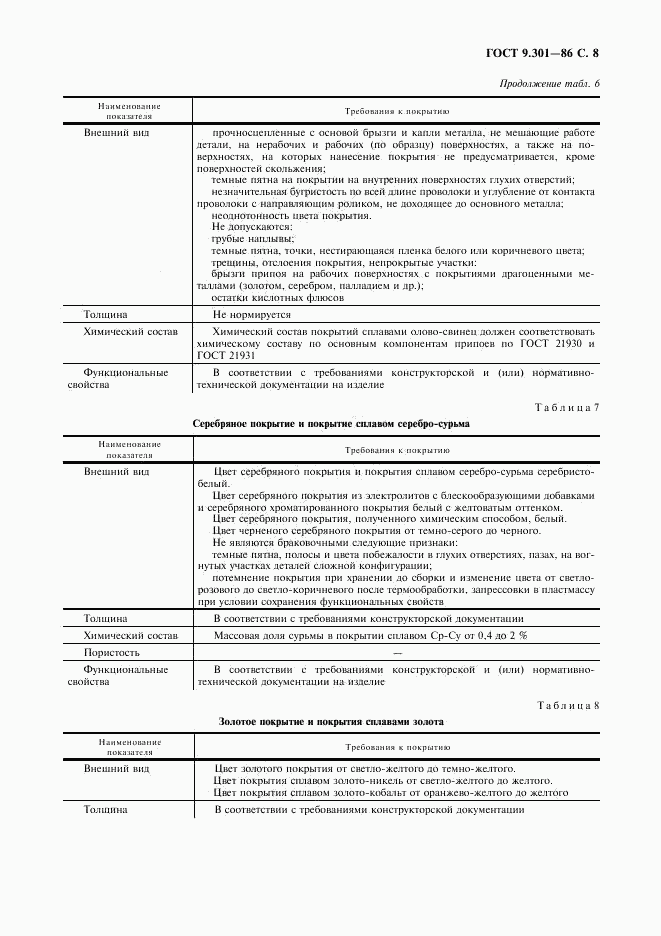 ГОСТ 9.301-86, страница 9