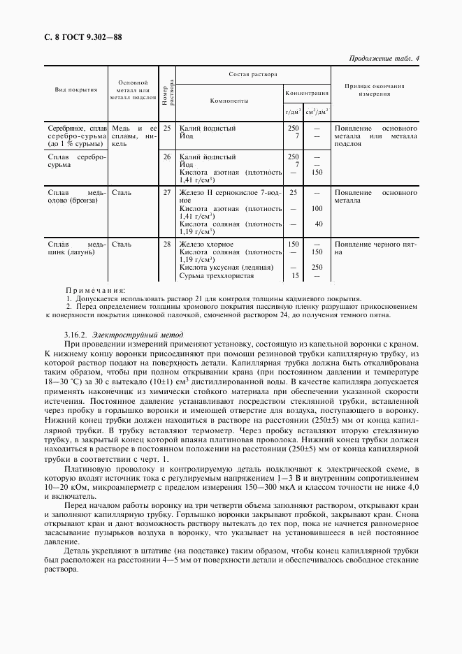 ГОСТ 9.302-88, страница 10