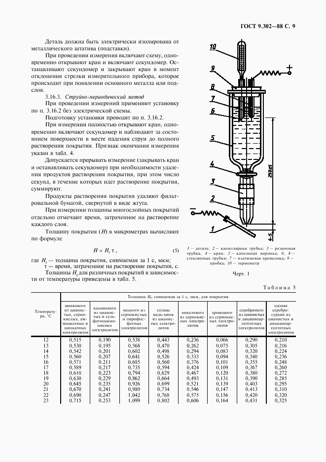 ГОСТ 9.302-88, страница 11