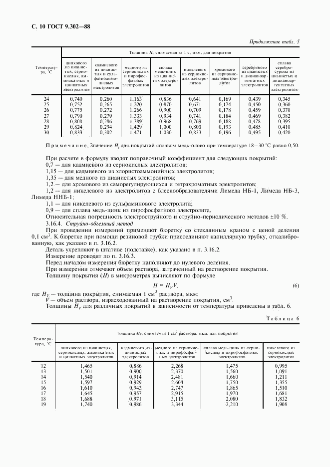 ГОСТ 9.302-88, страница 12