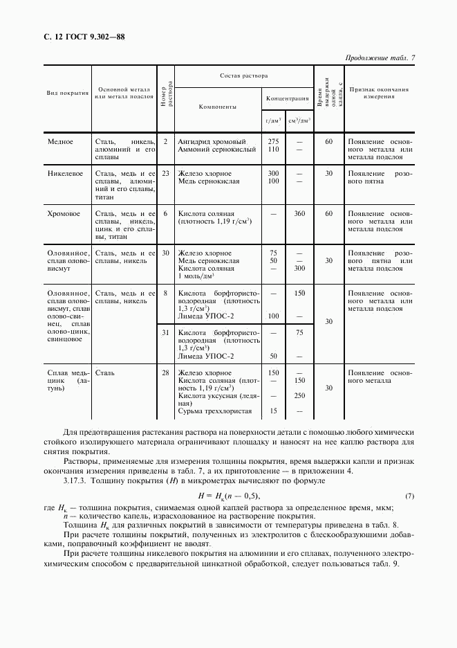 ГОСТ 9.302-88, страница 14