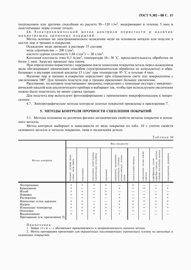 ГОСТ 9.302-88, страница 17