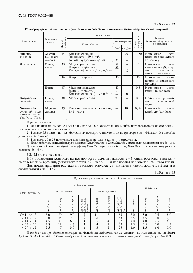 ГОСТ 9.302-88, страница 20