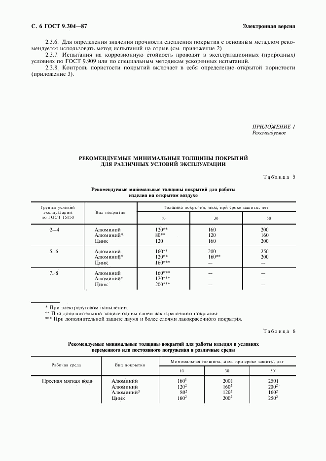 ГОСТ 9.304-87, страница 7