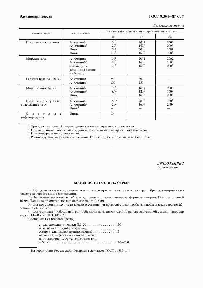 ГОСТ 9.304-87, страница 8