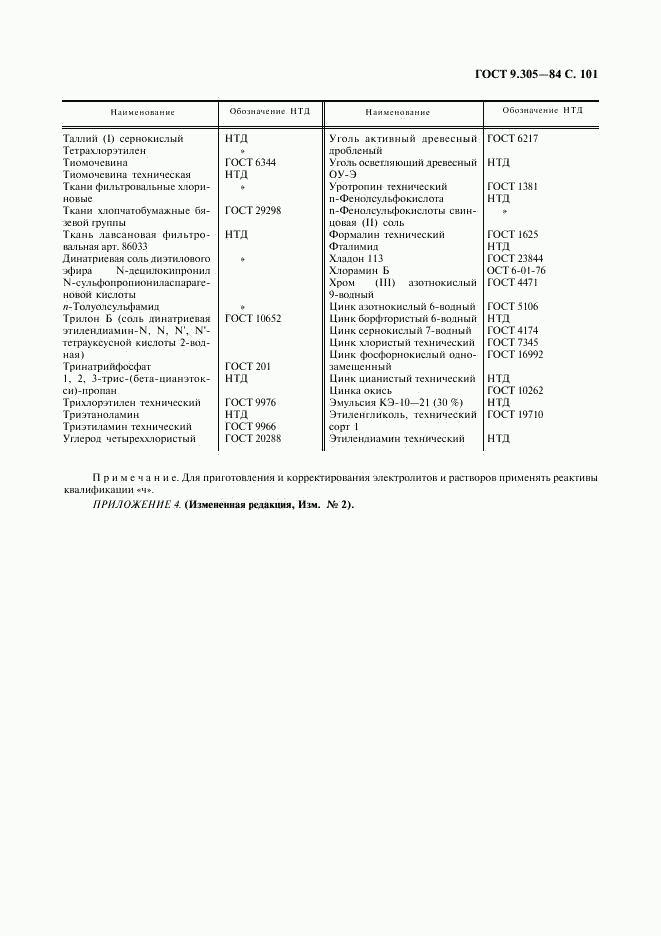 ГОСТ 9.305-84, страница 102