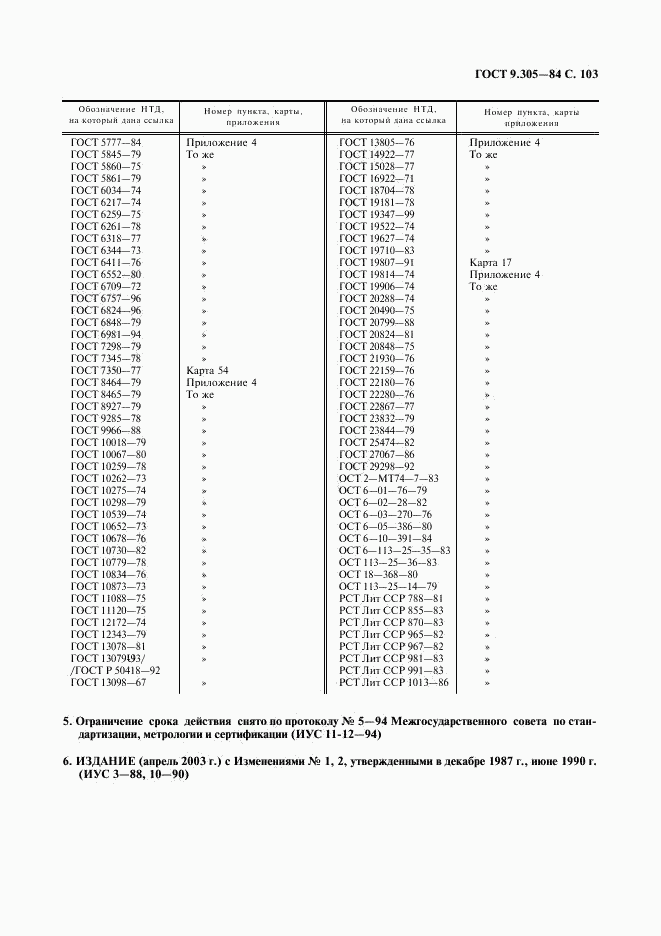 ГОСТ 9.305-84, страница 104