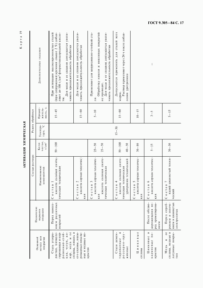 ГОСТ 9.305-84, страница 18