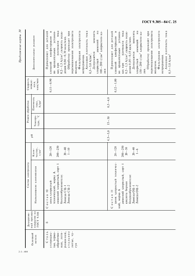 ГОСТ 9.305-84, страница 26