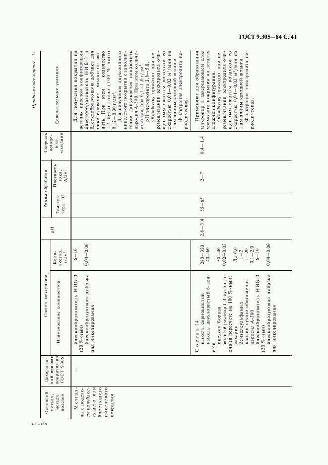 ГОСТ 9.305-84, страница 42