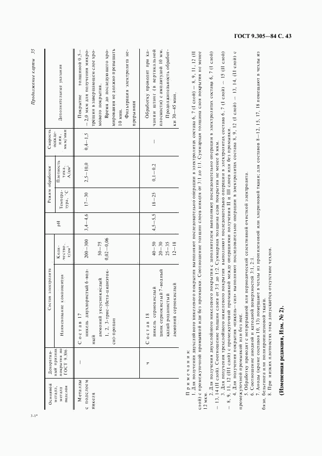 ГОСТ 9.305-84, страница 44