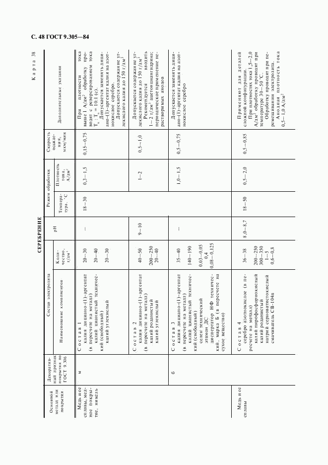 ГОСТ 9.305-84, страница 49