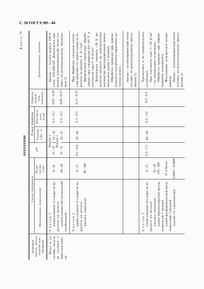 ГОСТ 9.305-84, страница 51