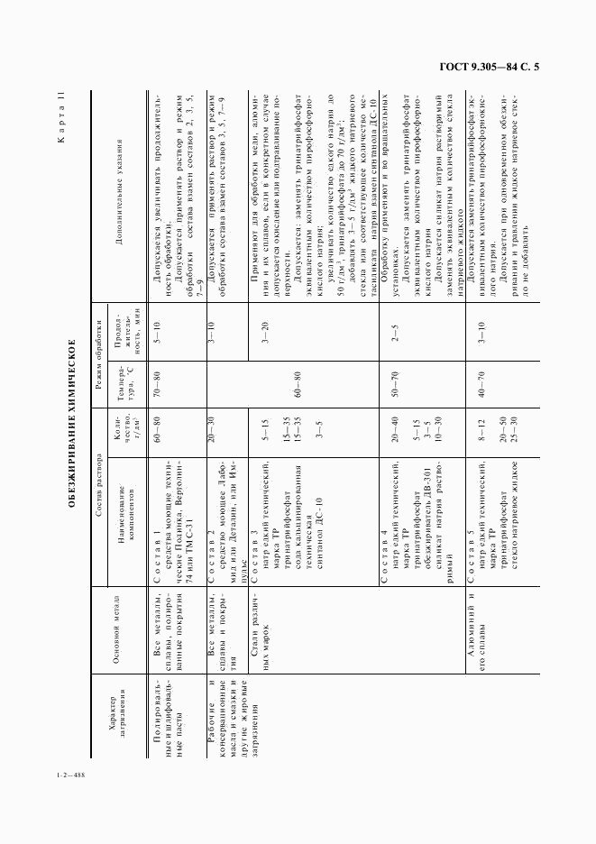 ГОСТ 9.305-84, страница 6