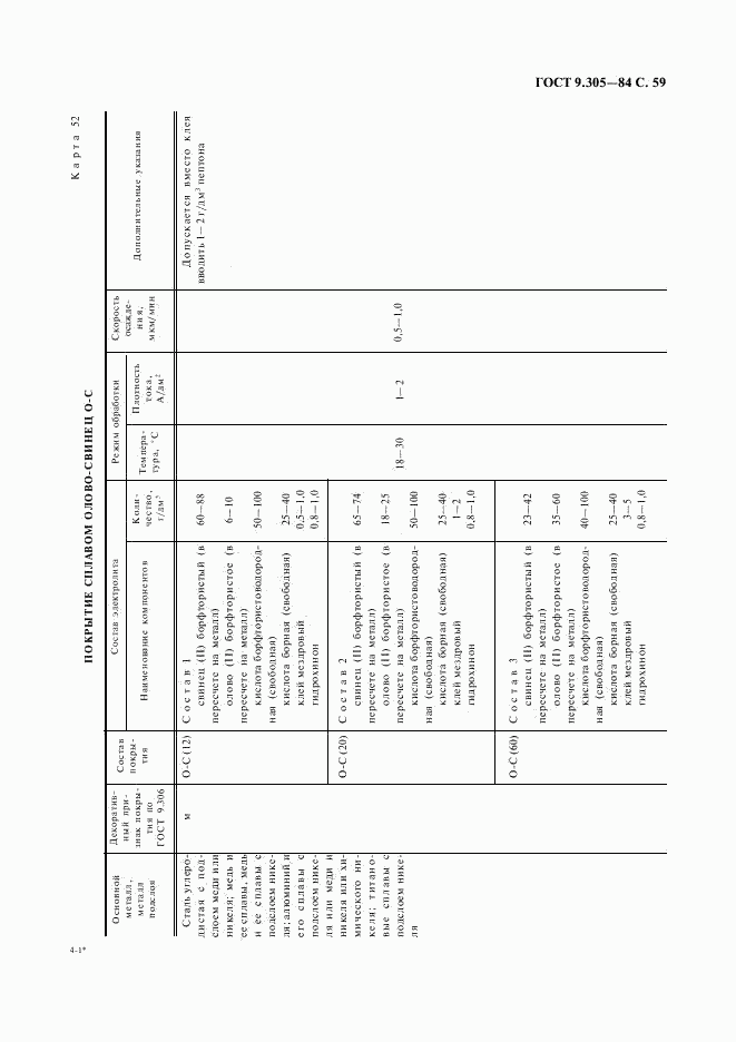 ГОСТ 9.305-84, страница 60