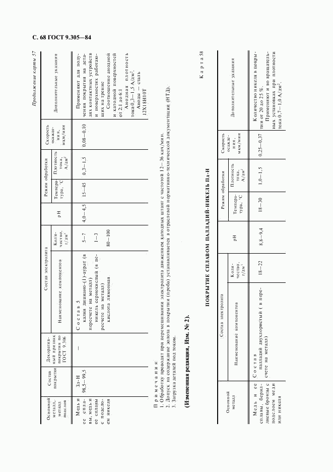 ГОСТ 9.305-84, страница 69