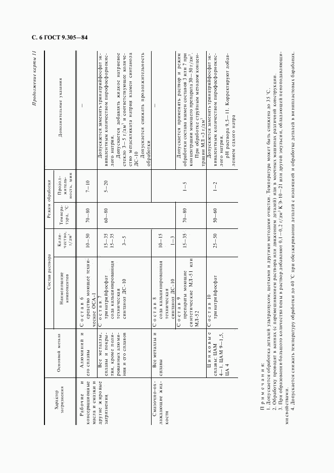 ГОСТ 9.305-84, страница 7