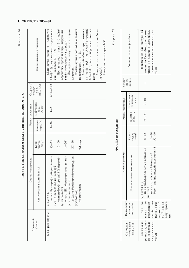 ГОСТ 9.305-84, страница 71