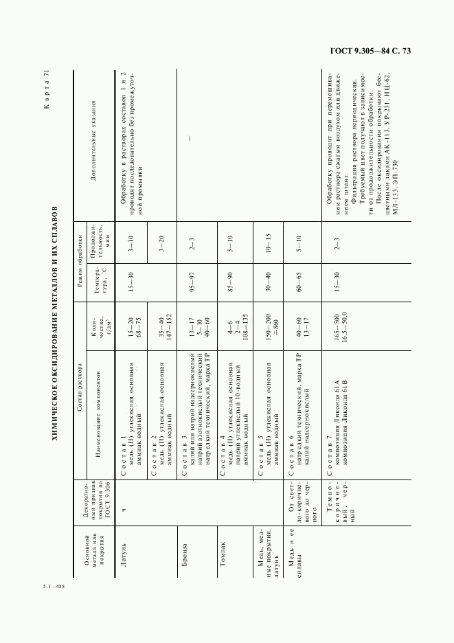 ГОСТ 9.305-84, страница 74