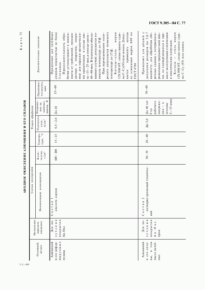 ГОСТ 9.305-84, страница 78