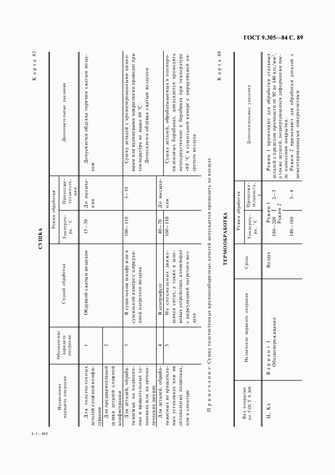 ГОСТ 9.305-84, страница 90