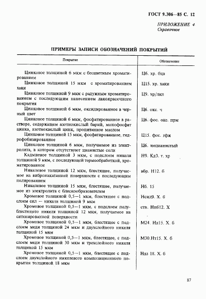 ГОСТ 9.306-85, страница 12