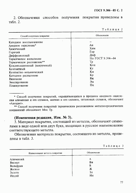 ГОСТ 9.306-85, страница 2