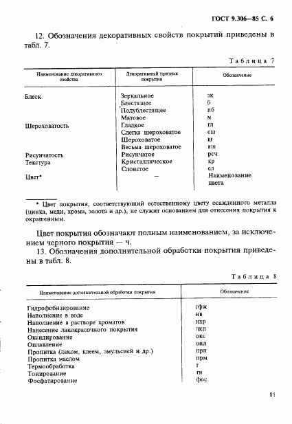 ГОСТ 9.306-85, страница 6