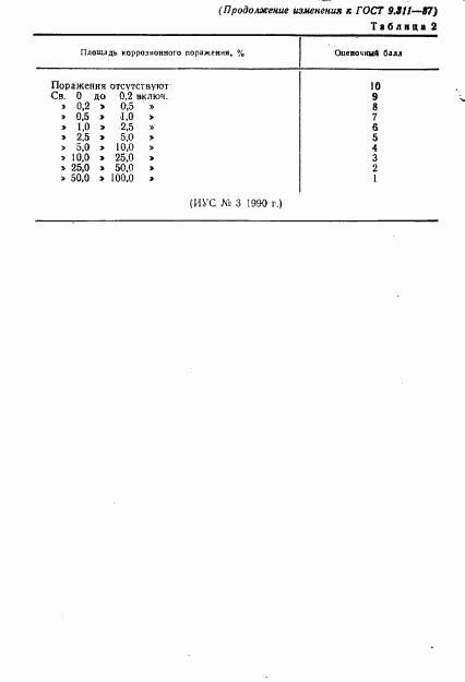 ГОСТ 9.311-87, страница 13