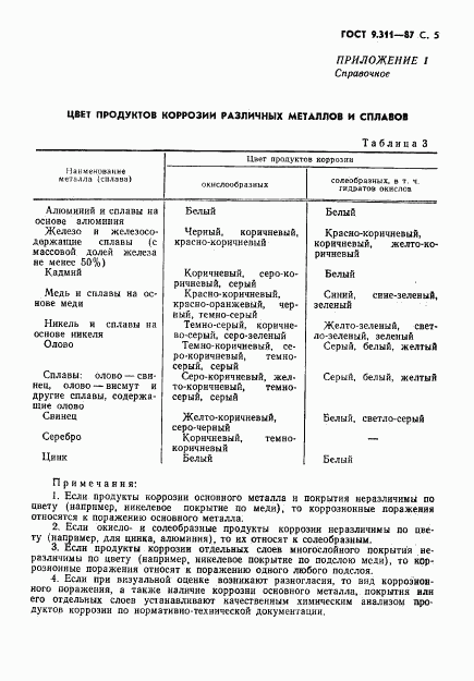 ГОСТ 9.311-87, страница 6