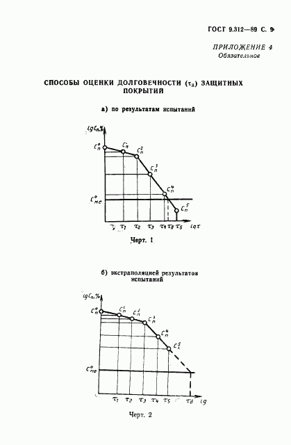 ГОСТ 9.312-89, страница 10