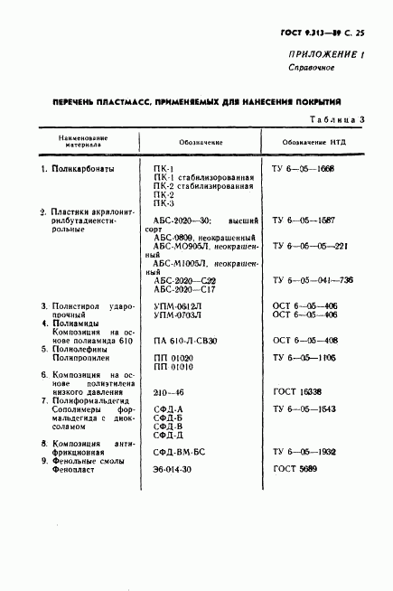 ГОСТ 9.313-89, страница 26