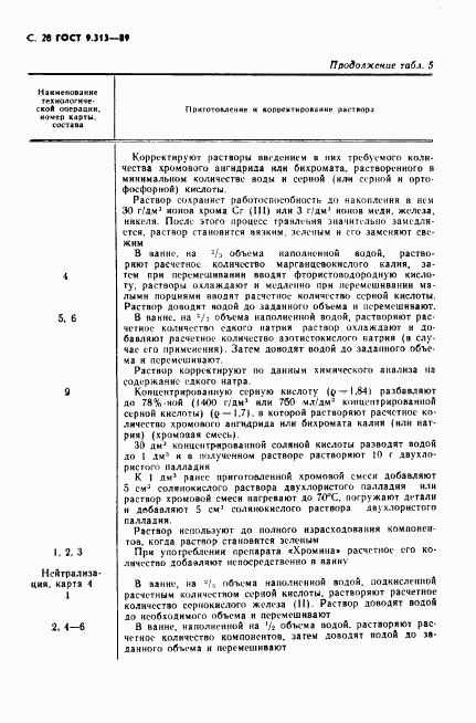 ГОСТ 9.313-89, страница 29