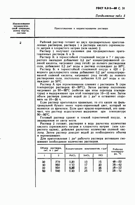 ГОСТ 9.313-89, страница 32