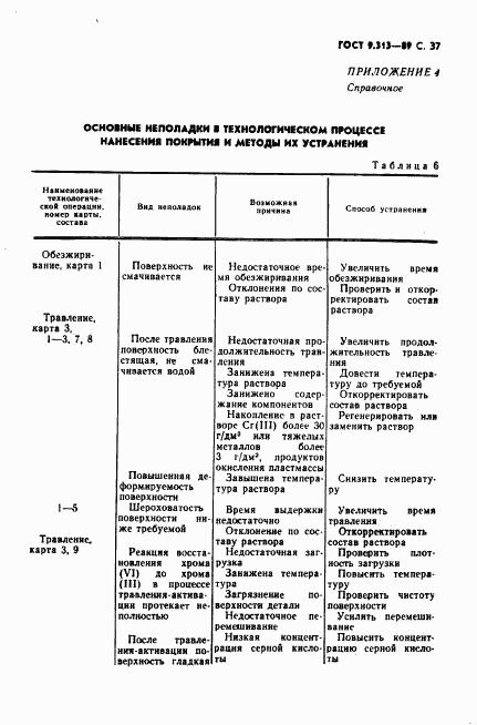 ГОСТ 9.313-89, страница 38