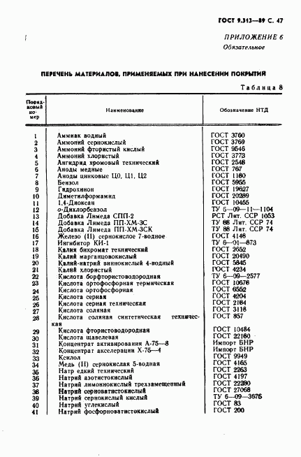 ГОСТ 9.313-89, страница 48