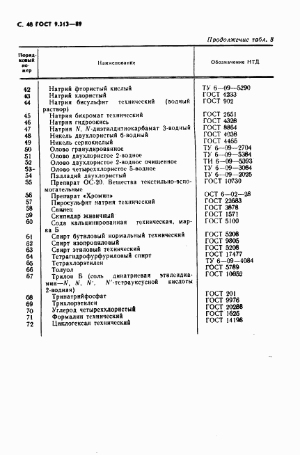 ГОСТ 9.313-89, страница 49