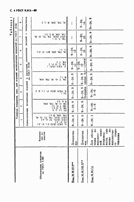 ГОСТ 9.313-89, страница 5