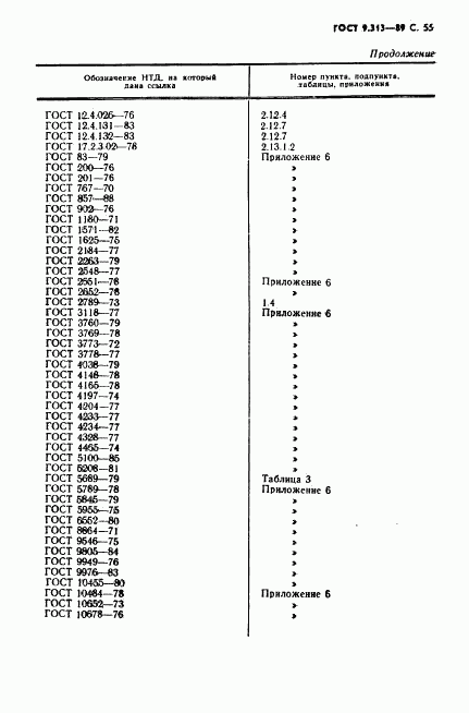 ГОСТ 9.313-89, страница 56