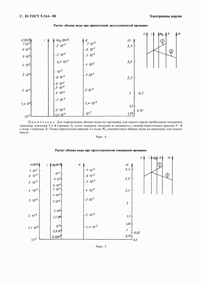 ГОСТ 9.314-90, страница 11