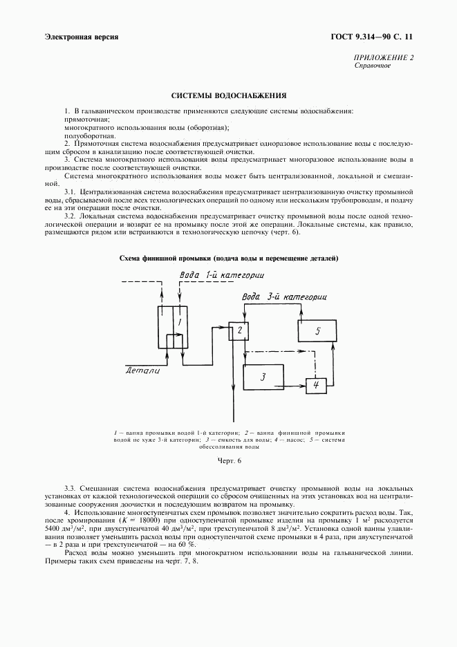 ГОСТ 9.314-90, страница 12