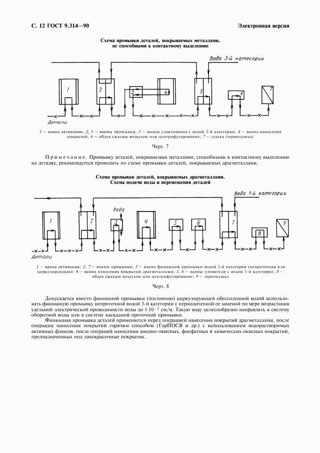 ГОСТ 9.314-90, страница 13