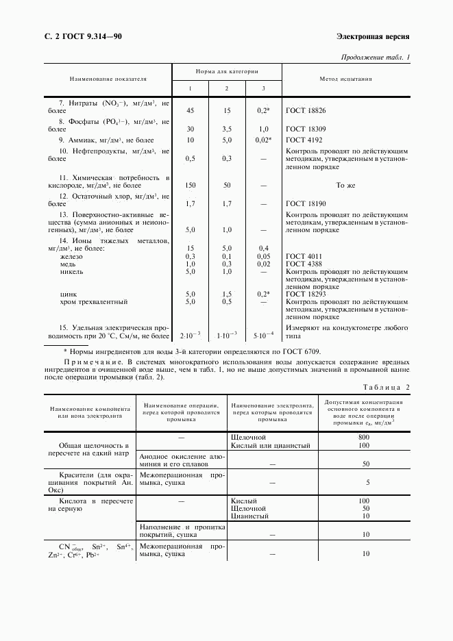 ГОСТ 9.314-90, страница 3