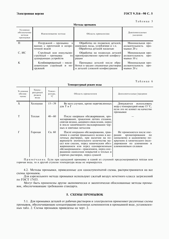 ГОСТ 9.314-90, страница 6