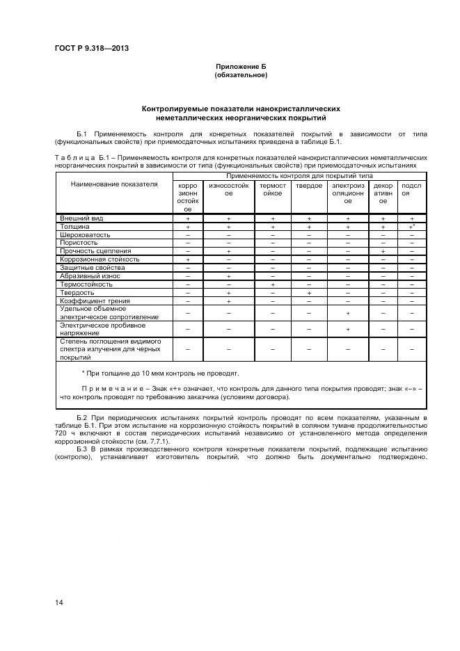 ГОСТ Р 9.318-2013, страница 18