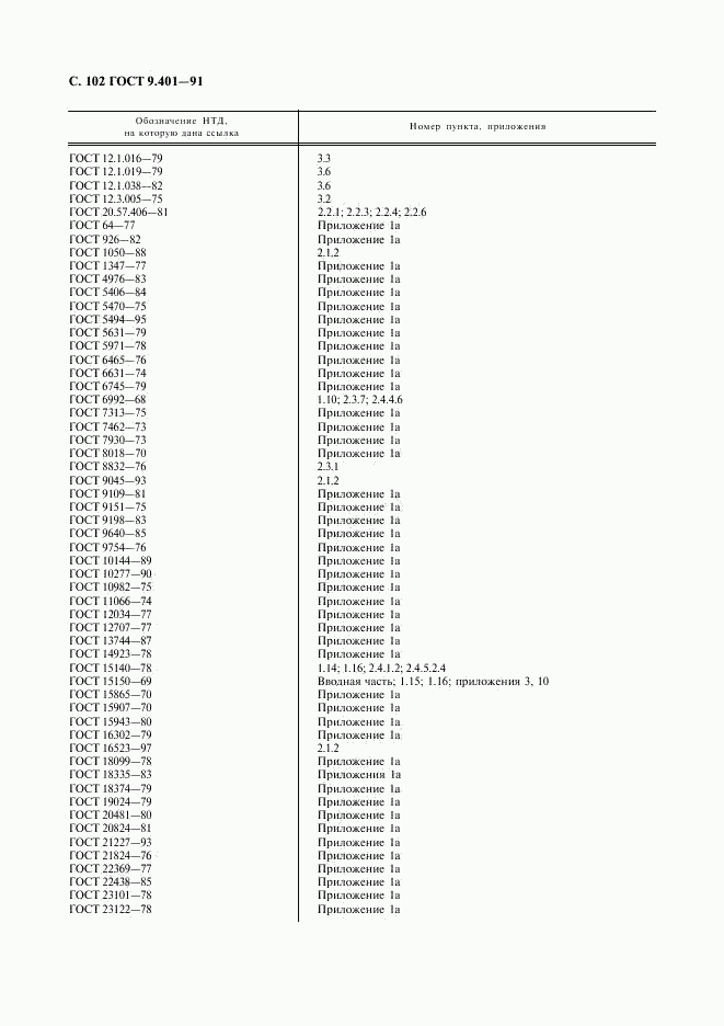 ГОСТ 9.401-91, страница 103