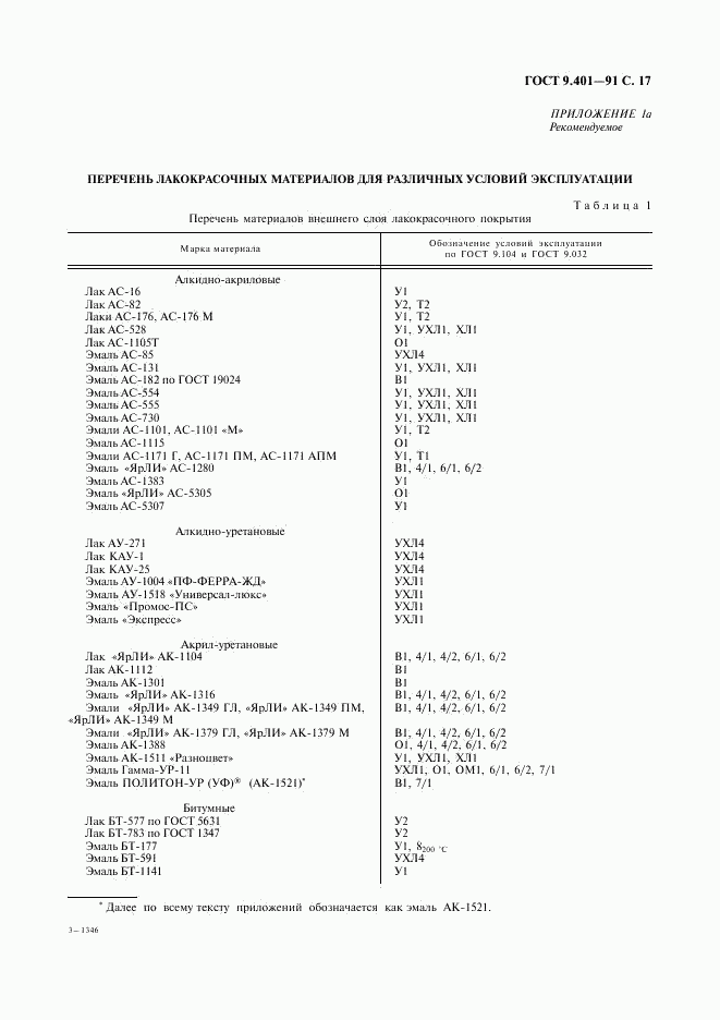 ГОСТ 9.401-91, страница 18