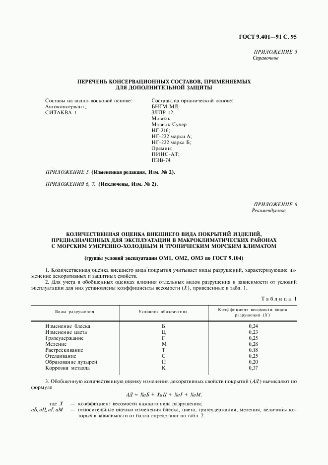 ГОСТ 9.401-91, страница 96