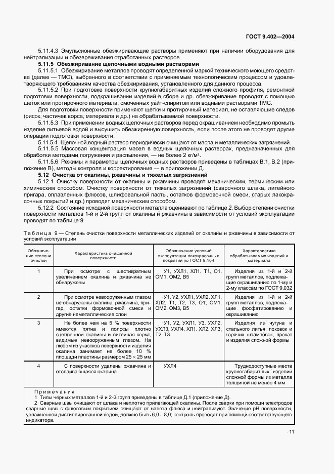 ГОСТ 9.402-2004, страница 15