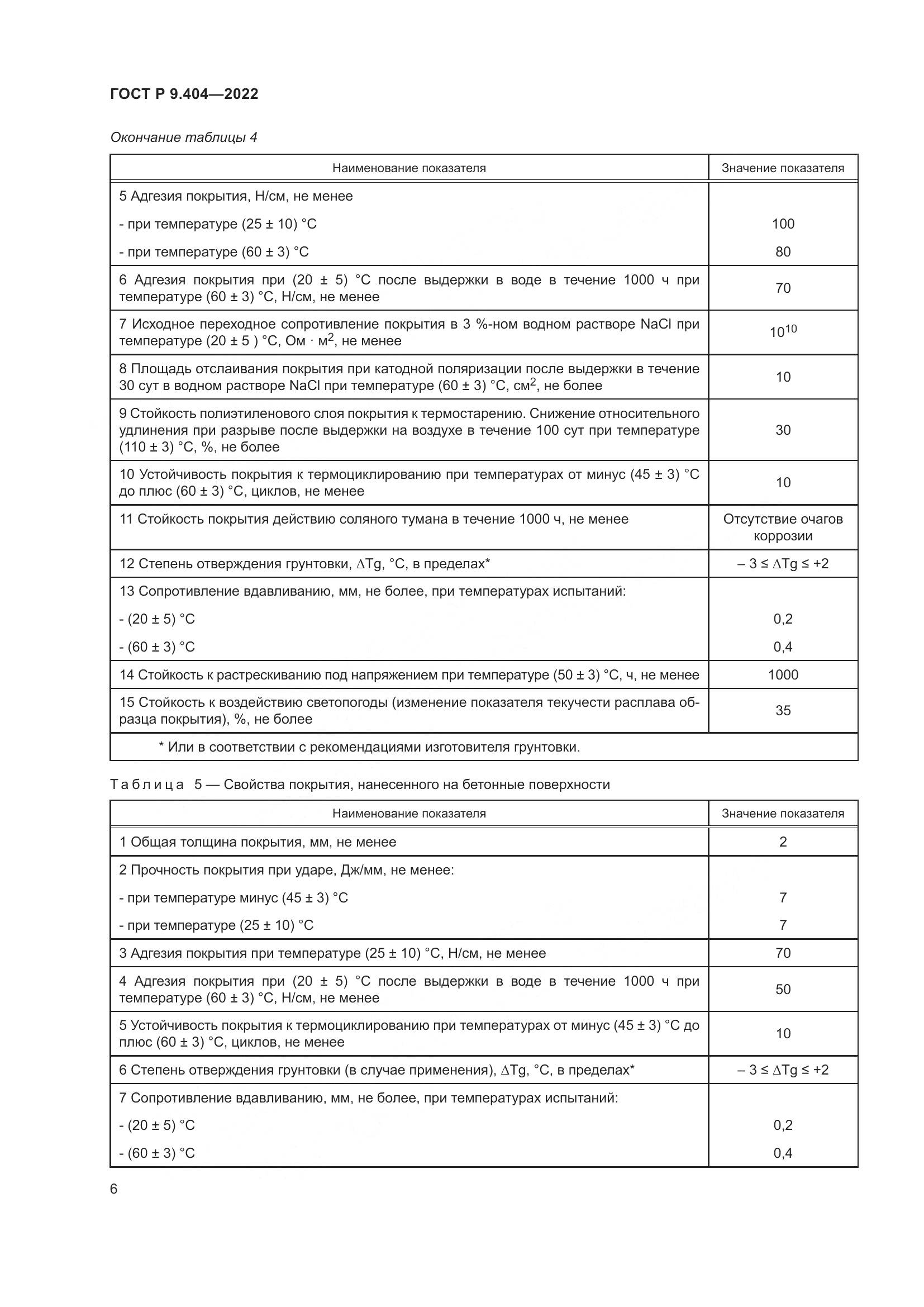 ГОСТ Р 9.404-2022, страница 10